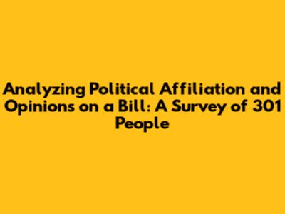 Analyzing Political Affiliation and Opinions on a Bill: A Survey of 301 People