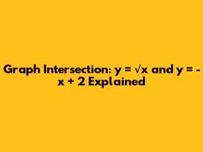 Graph Intersection: y = √x and y = -x + 2 Explained