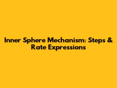Inner Sphere Mechanism: Steps & Rate Expressions